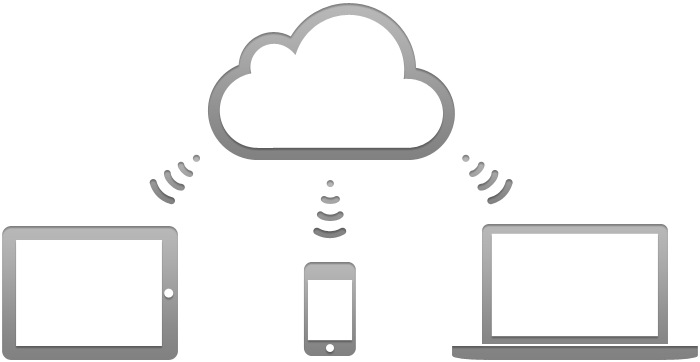 iCloud kontaktok másolása, Android adatok másolása iPhone-ra